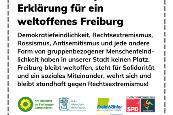 Resolution - Nie wieder ist jetzt Resolution - Nie wieder ist jetzt