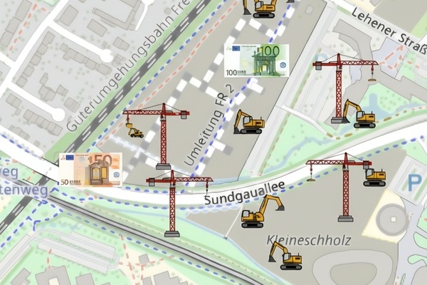 Der Taschenrechner hilft oft weiter, auch frhzeitig